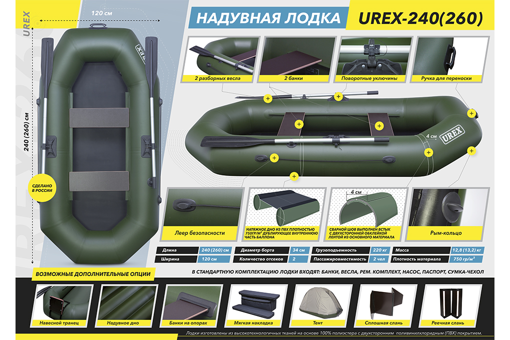 Юрекс 240