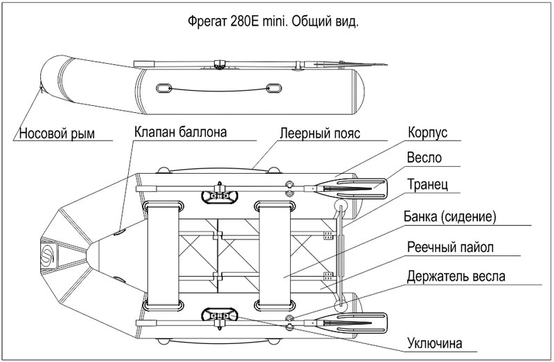 Фрегат 280 Е mini Фрегат 280 Е mini