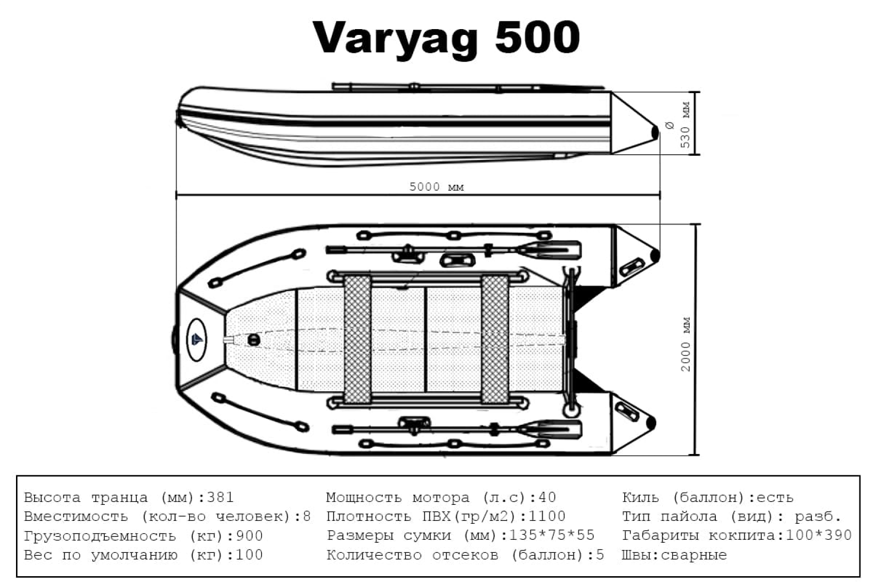 Big Boat Варяг 500 Big Boat Варяг 500